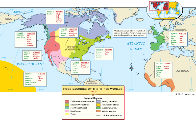 Food Sources of the 3 Worlds