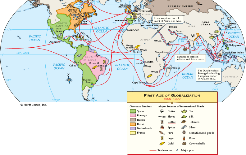 First Age of Globalization